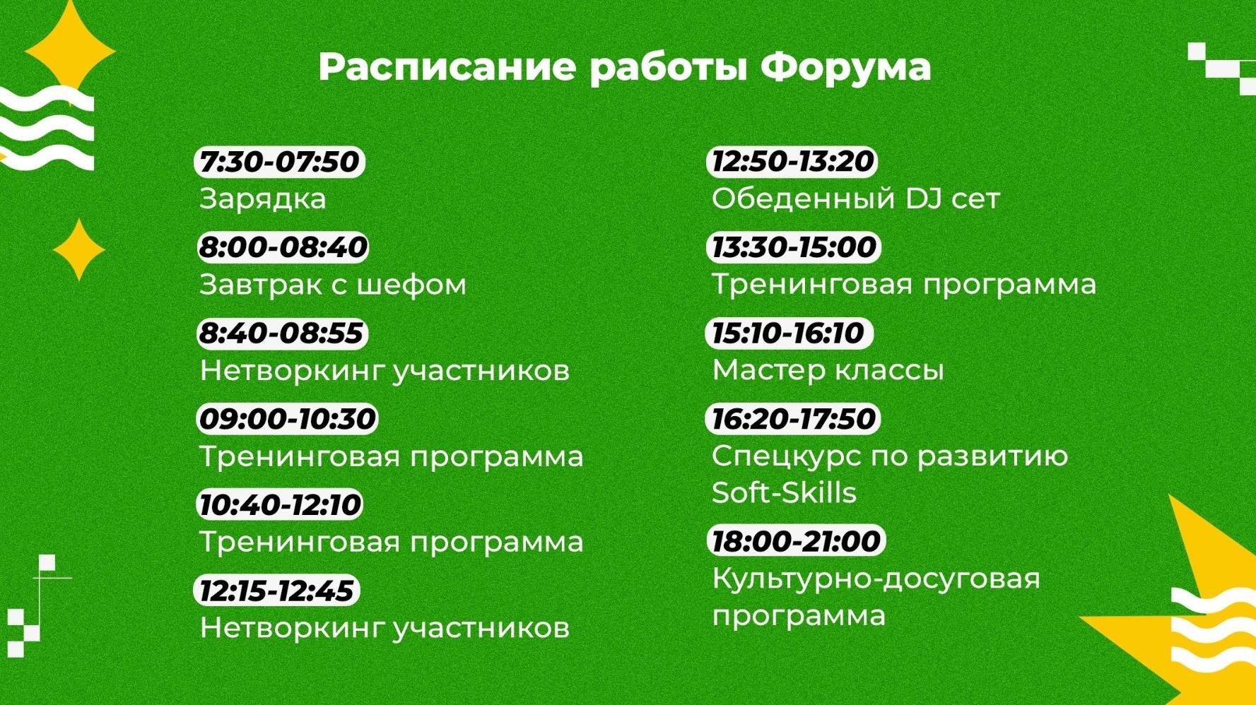 Спб лесное расписание. Расписание форума. Программа молодежного форума.