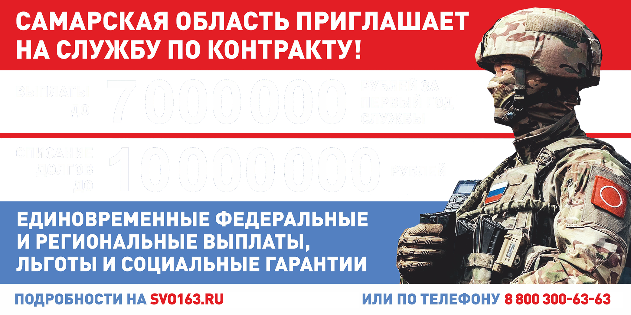 Порядок поступления на военную службу по контракту: